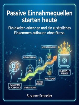cover image of Passive Einnahmequellen starten heute